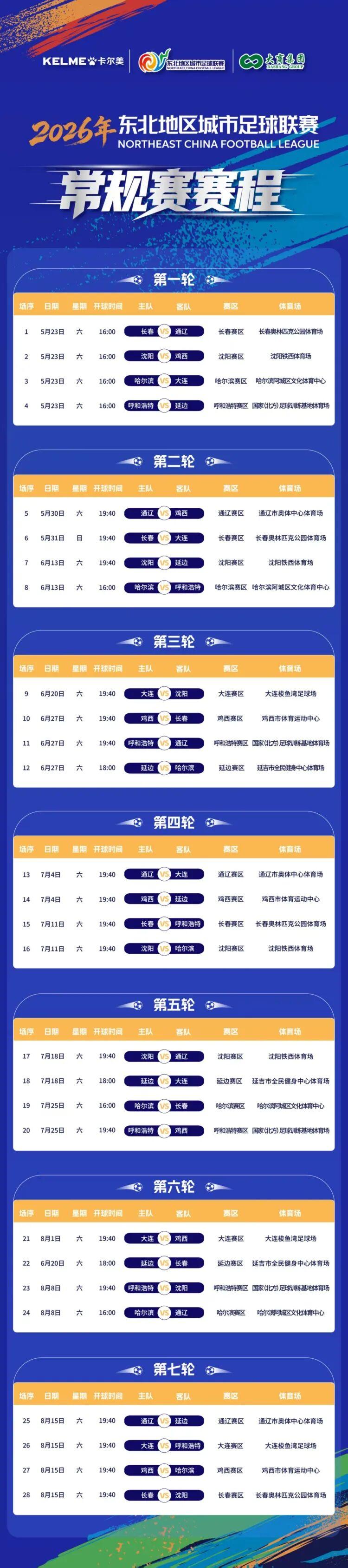 旺财28-东北超赛程出炉！6月20日“吉林德比”将精彩上演